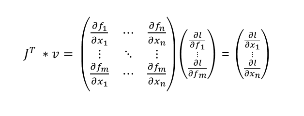 jacobian2