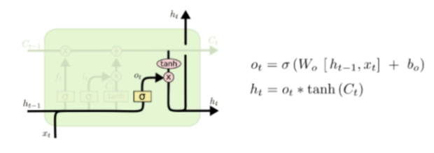 LSTM5