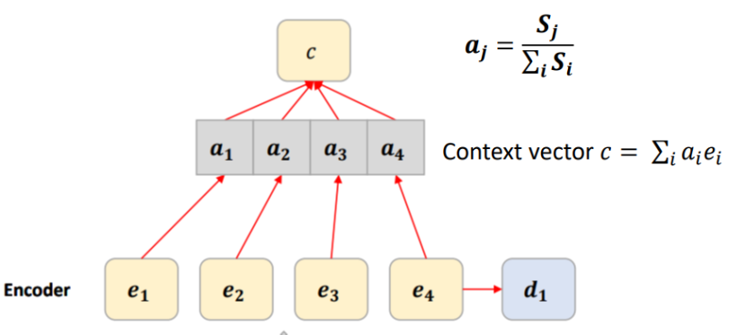 seq3